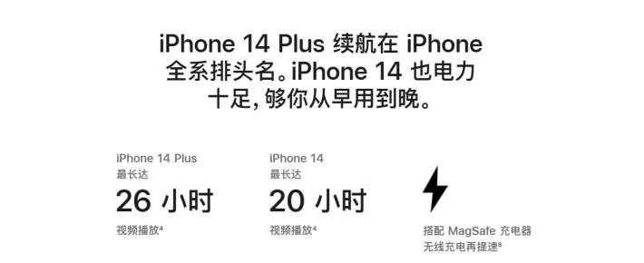 雷山苹果14维修分享iPhone14系列的电池寿命如何 