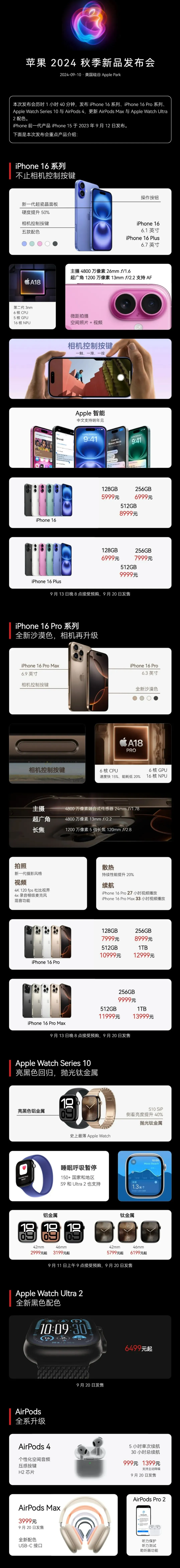 雷山苹果手机维修分享iPhone 16 / Pro 登场、手表耳机齐换代 